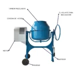 MEZCLADORA 1 BULTO- TRABAJO SEMIPESADO - Imagen 2