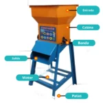 PICADORA DE TUBÉRCULOS - Imagen 2