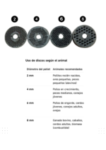 PELETIZADORA 150-200kg/HORA DE 3 RODILLOS 2 DISOS DE OBSEQUIO - Imagen 7