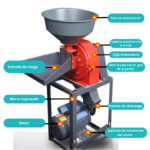 MOLINO GRANO SECO LAMINA NORMAL Y  ACERO INOXIDABLE - Imagen 4