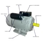 MOTOR ELÉCTRICO 3HP - Imagen 2