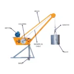 PLUMA GRÚA DE 250KG - Imagen 2