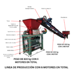 LINEA DE PRODUCCIÓN SEMIAUTOMATICA BLOQUERA CON CONTROL ELÉCTRICO CON TOLVA - BANDA TRANSPORTADORA Y MEZCLADORA DE MORTERO - Imagen 2