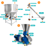 LÍNEA DE PRODUCCIÓN PARA LA FABRICACIÓN DE PELLETS CON PELETIZADORA, TUBO TRANSPORTADOR, MEZCLADORA DE ALIMENTOS - Imagen 2