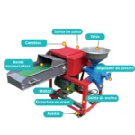 PICAPASTO INCORPORADA CON MOLINO GRANO SECO Y COCIDO DE 500 A 1 TONELADA/HORA - Imagen 2