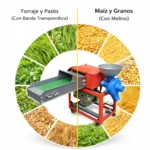 PICAPASTO INCORPORADA CON MOLINO GRANO SECO Y COCIDO DE 500 A 1 TONELADA/HORA - Imagen 8
