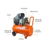 9159G - COMPRESOR DE AIRE HORIZONTAL 110V 2HP X 40L NARANJA - Imagen 3