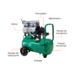 9160 - COMPRESOR DE AIRE HORIZONTAL LIBRE DE ACEITE NBT-AC-30L, 1 HP, 128L/MIN - Imagen 3