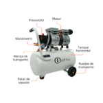 9160A - COMPRESOR DE AIRE HORIZONTAL LIBRE DE ACEITE 0.75 HP X 30L - Imagen 3